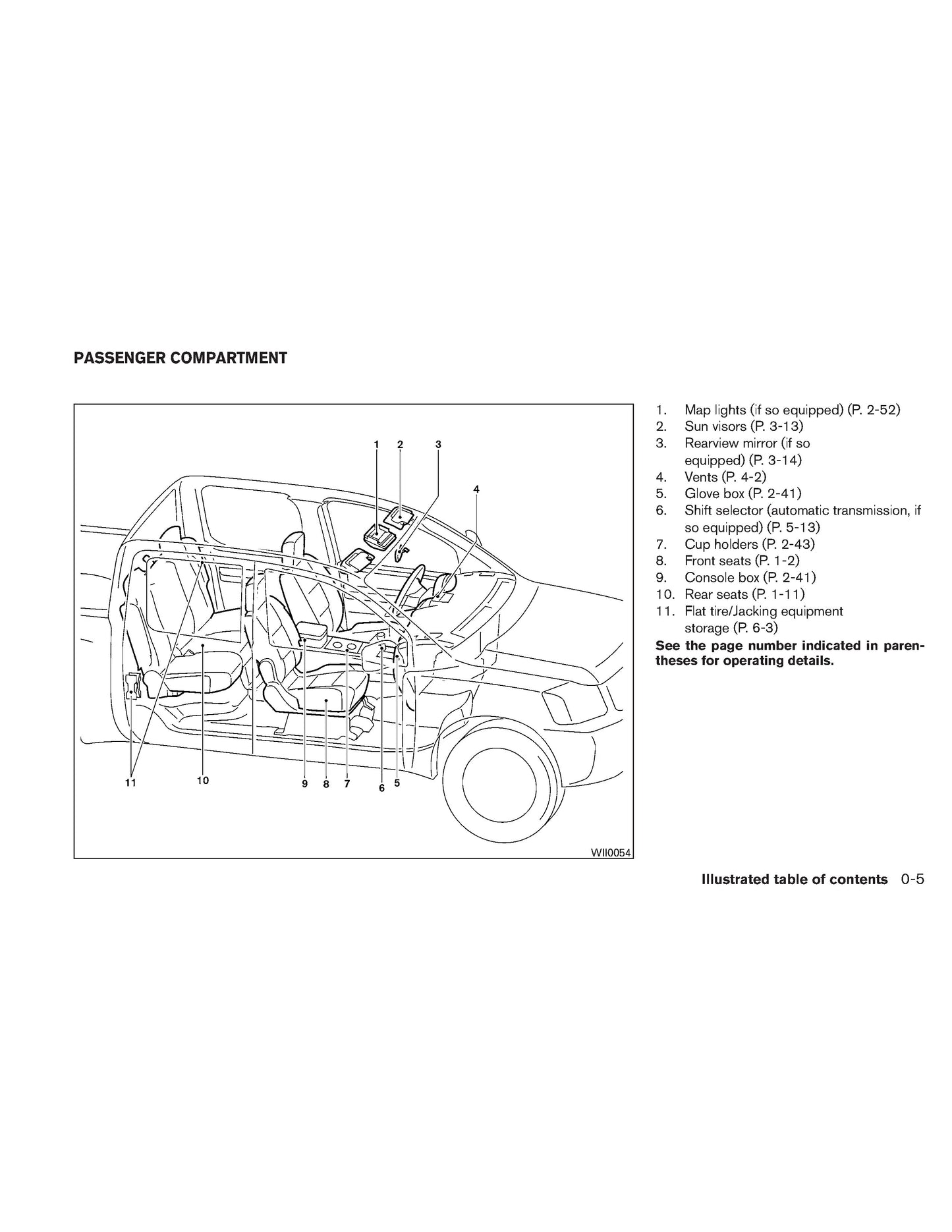 2011 Nissan Frontier Owner's Manual | English