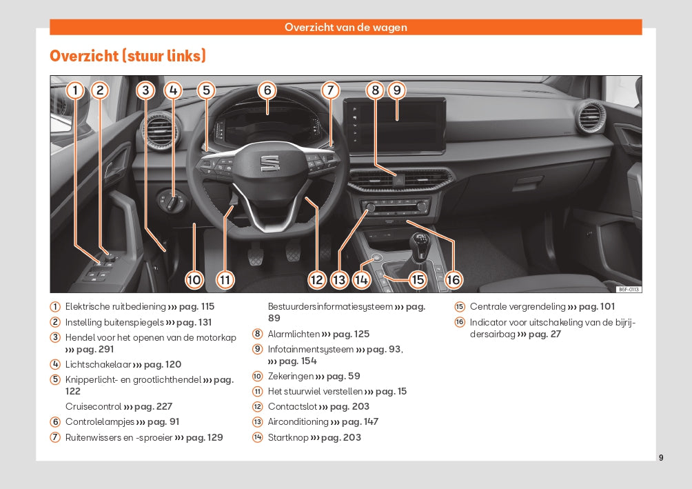 2022 Seat Ibiza Manuel du propriétaire | Néerlandais