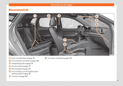 2022 Seat Ibiza Manuel du propriétaire | Néerlandais