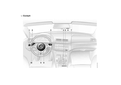 2006 BMW 3 Series / 325Ci / 330Ci Coupe Gebruikershandleiding | Engels