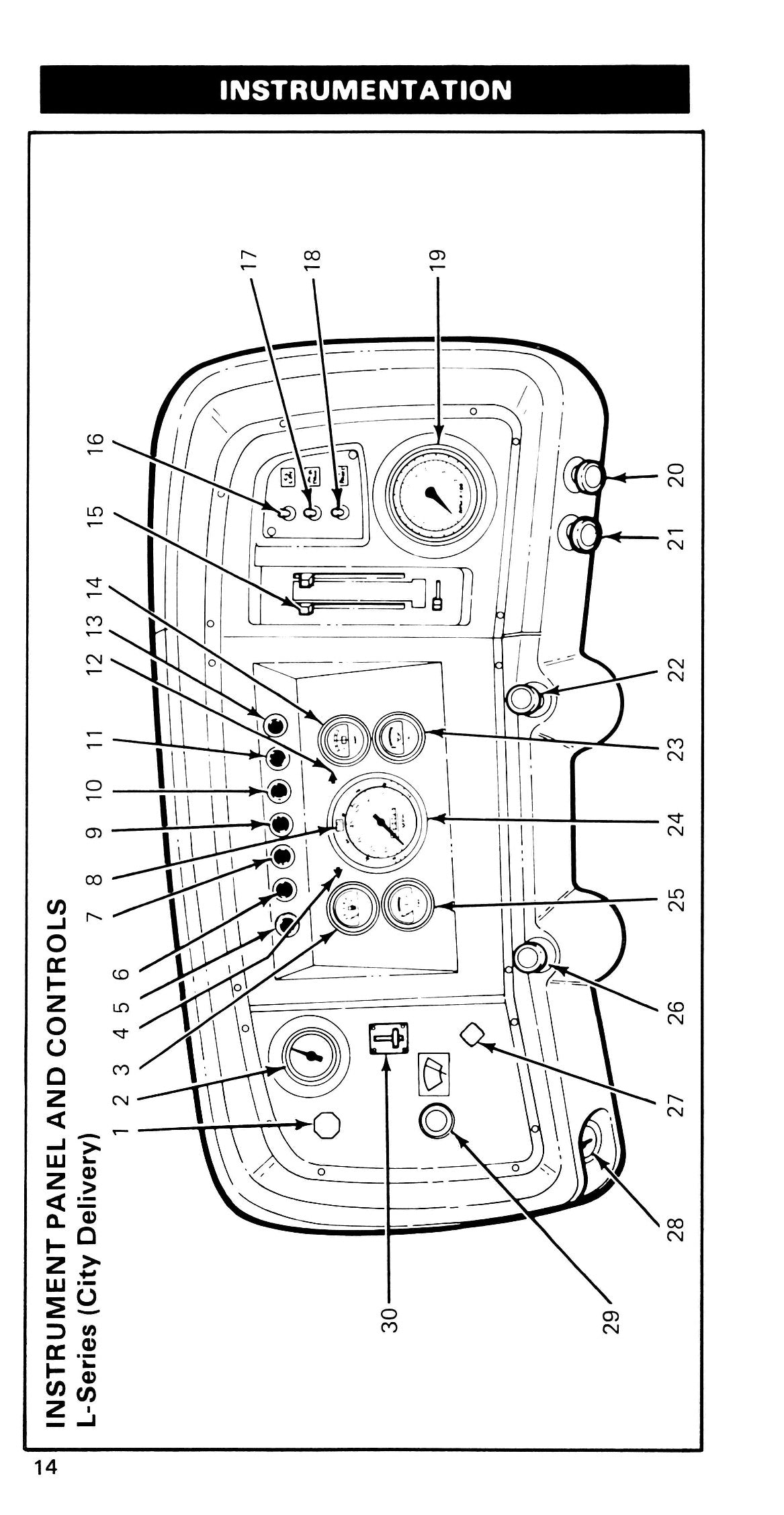 1985 Ford Medium Duty/600/700/7000 Owner's Manual | English