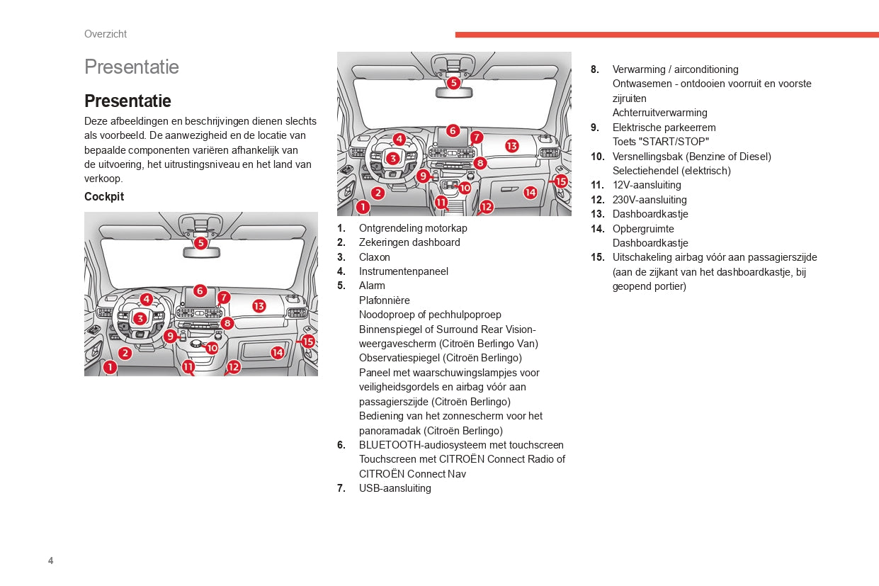 2021-2024 Citroën Berlingo/E-Berlingo/Berlingo Van/E-Berlingo Van  Owner's Manual | Dutch