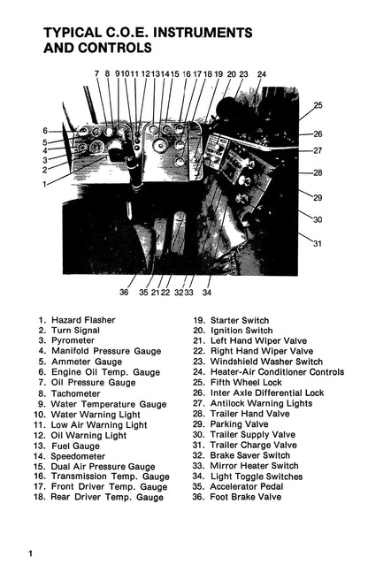 1981-1986 Peterbilt 359 Owner's Manual | English