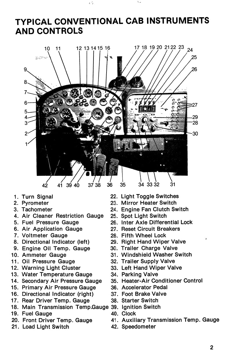 1981-1986 Peterbilt 359 Owner's Manual | English