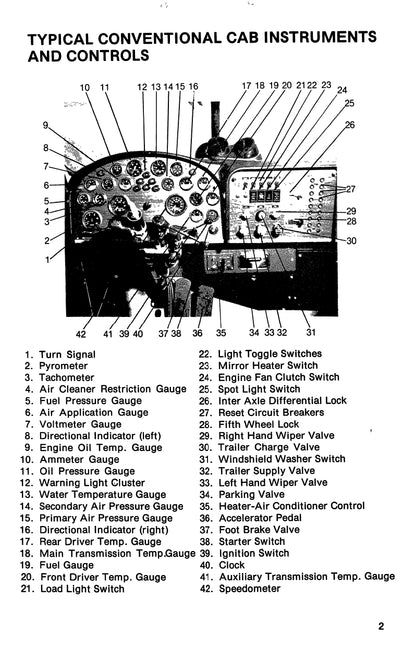 1981-1986 Peterbilt 359 Owner's Manual | English