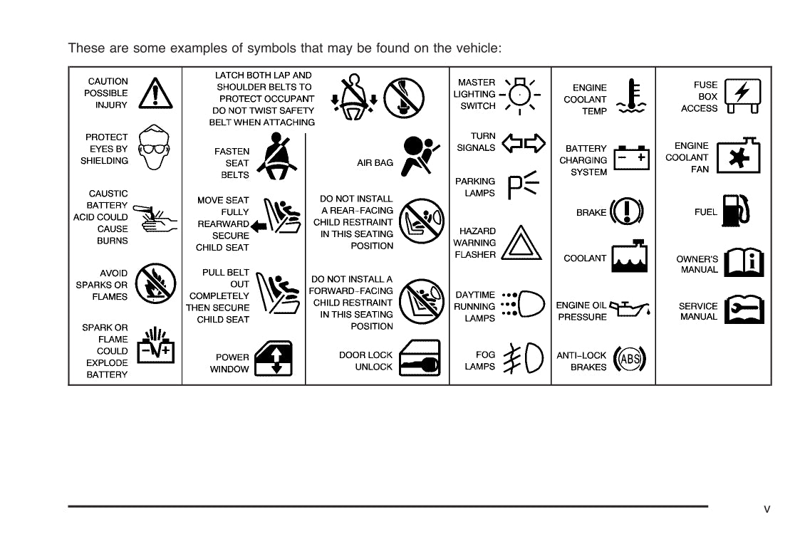 2005 Hummer H2 Owner's Manual | English