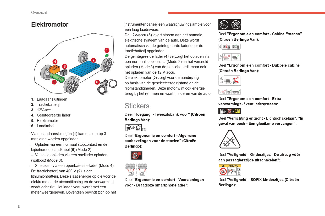 2021-2024 Citroën Berlingo/E-Berlingo/Berlingo Van/E-Berlingo Van  Owner's Manual | Dutch