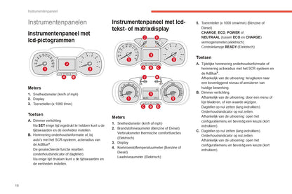 2021-2024 Citroën Berlingo/E-Berlingo/Berlingo Van/E-Berlingo Van  Owner's Manual | Dutch