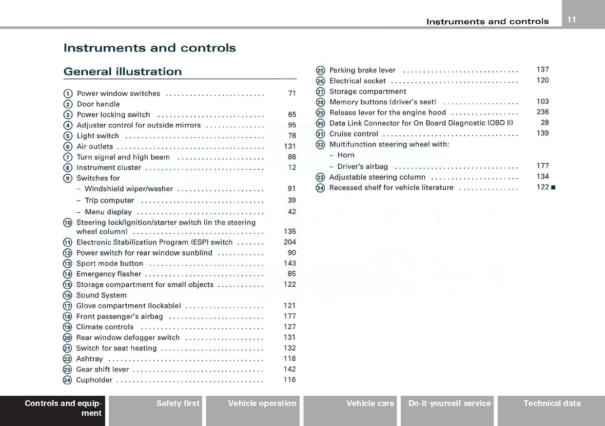 2007 Audi RS 4 Owner's Manual | English