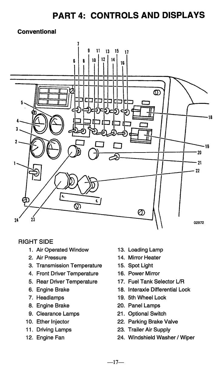 1990-1999 Peterbilt Manuel du propriétaire | Anglais