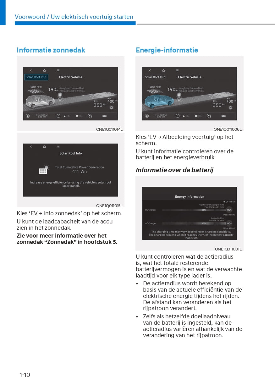 2022-2023 Hyundai Ioniq 5 Bedienungsanleitung | Niederländisch