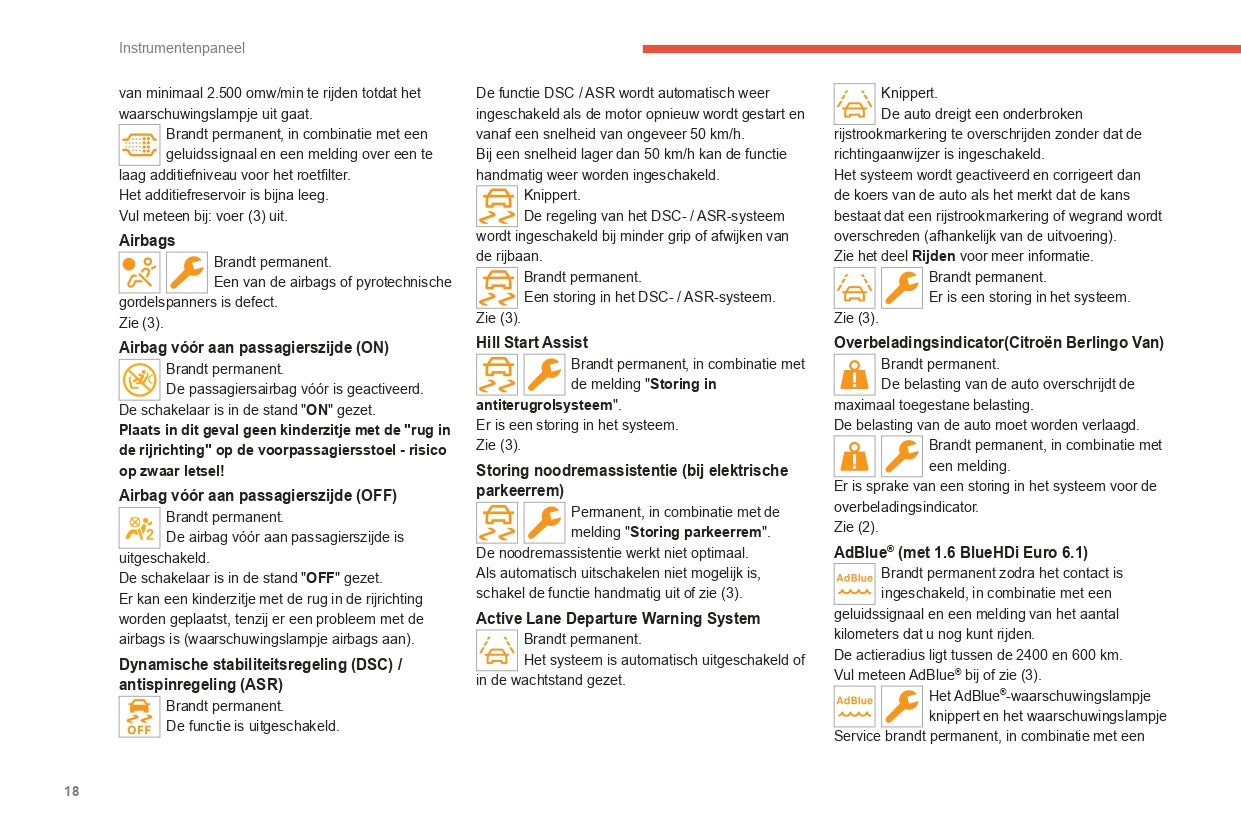 2021-2024 Citroën Berlingo/E-Berlingo/Berlingo Van/E-Berlingo Van  Owner's Manual | Dutch