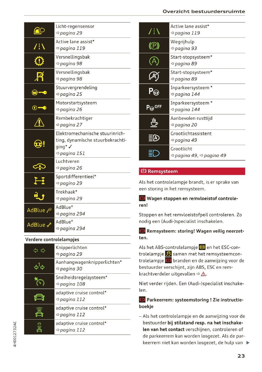 2014-2017 Audi A8/S8/S8 Plus Owner's Manual | Dutch