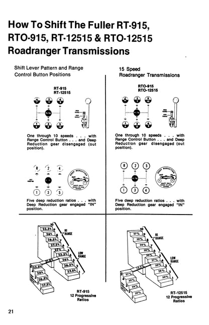 1981-1986 Peterbilt 359 Owner's Manual | English