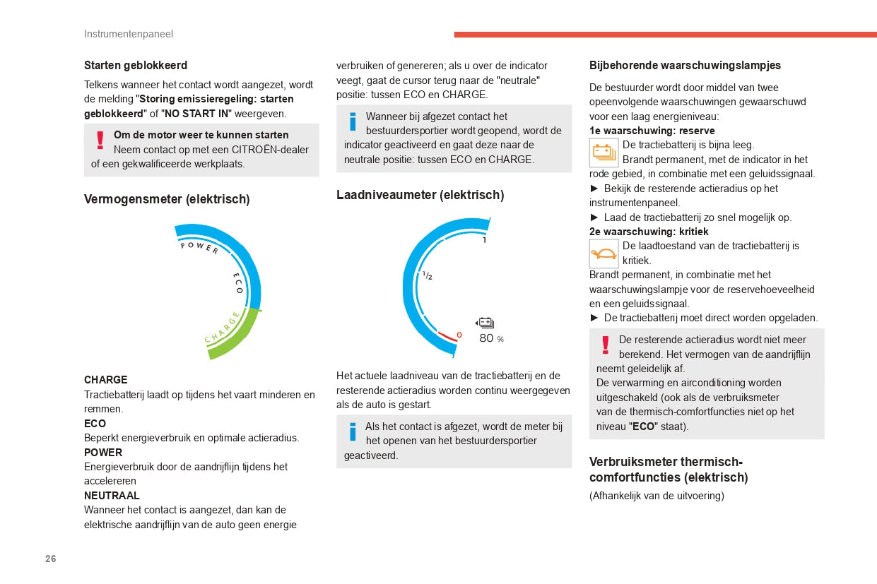 2021-2024 Citroën Berlingo/E-Berlingo/Berlingo Van/E-Berlingo Van  Owner's Manual | Dutch