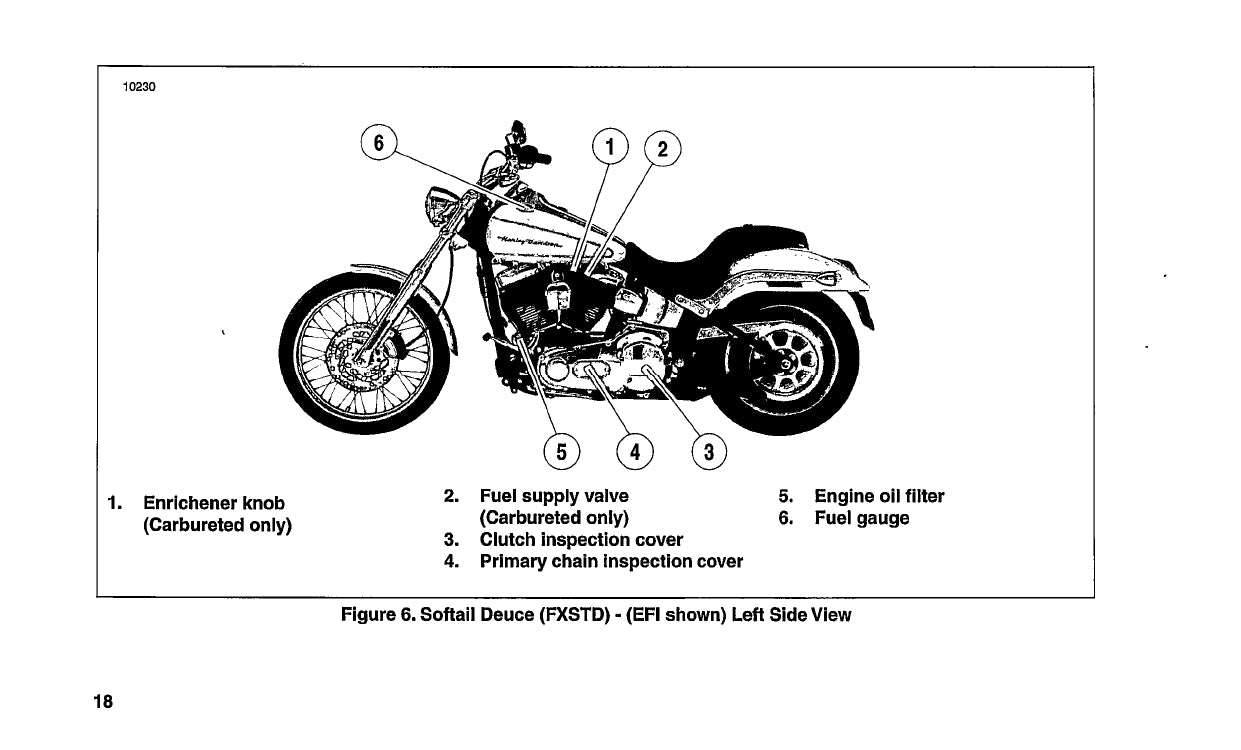 2004 Harley-Davidson Softail Owner's Manual | English