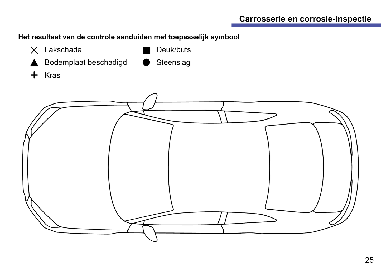 Audi Maintenance Book | Dutch