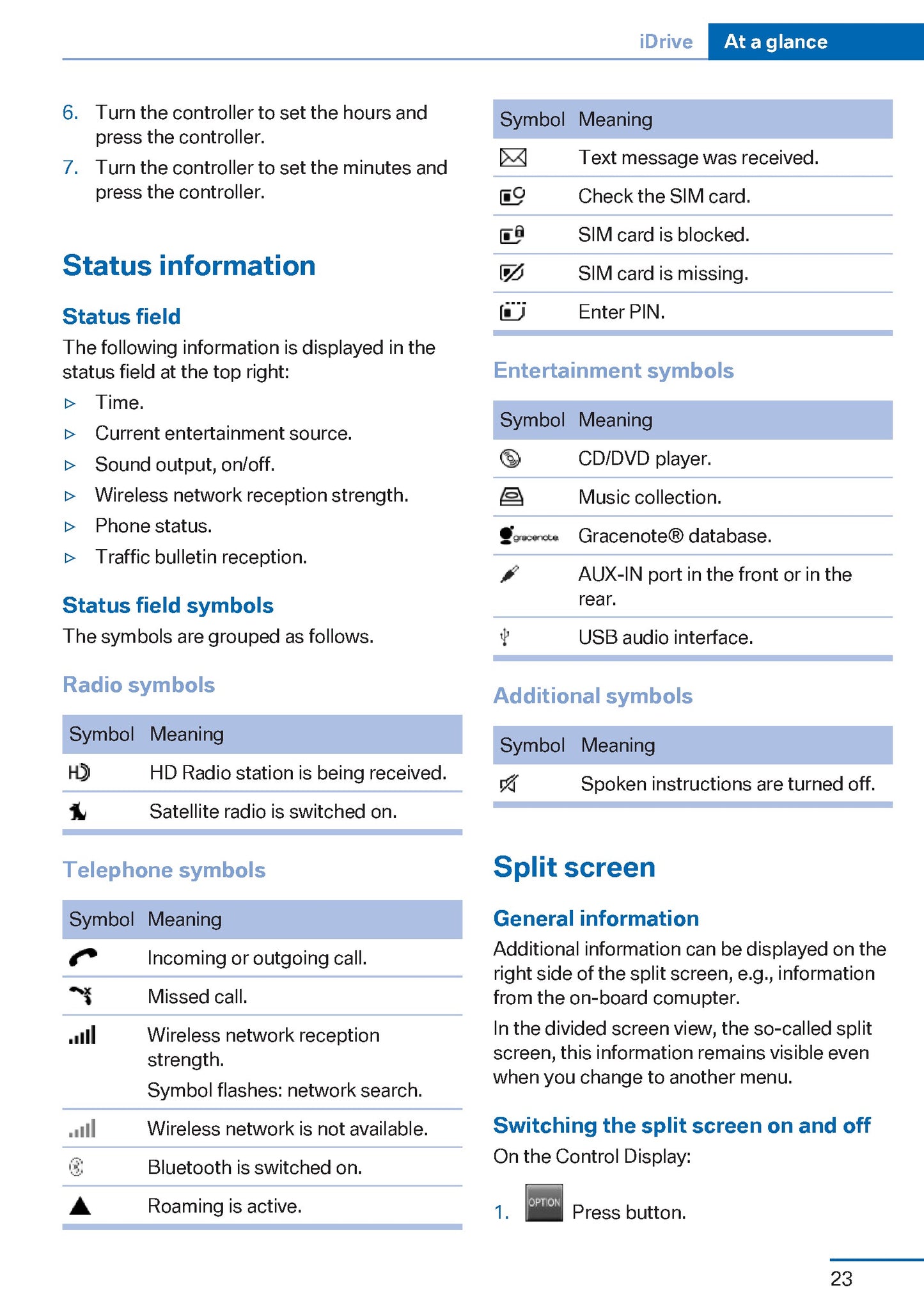 2015 BMW X5M/X6M Owner's Manual | English