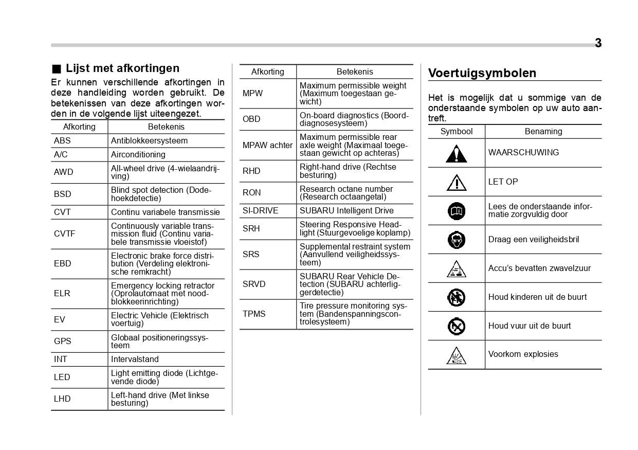 2020 Subaru Forester e-Boxer Owner's Manual | Dutch