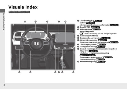 2021-2022 Honda Jazz e:HEV Bedienungsanleitung | Niederländisch