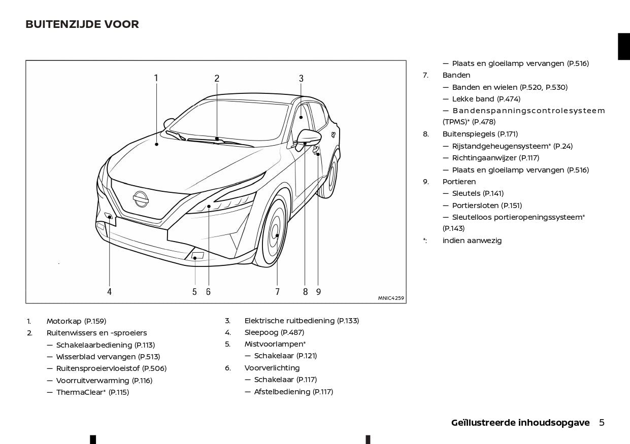 2022-2023 Nissan Qashqai  Owner's Manual | Dutch