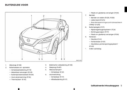 2022-2023 Nissan Qashqai  Owner's Manual | Dutch