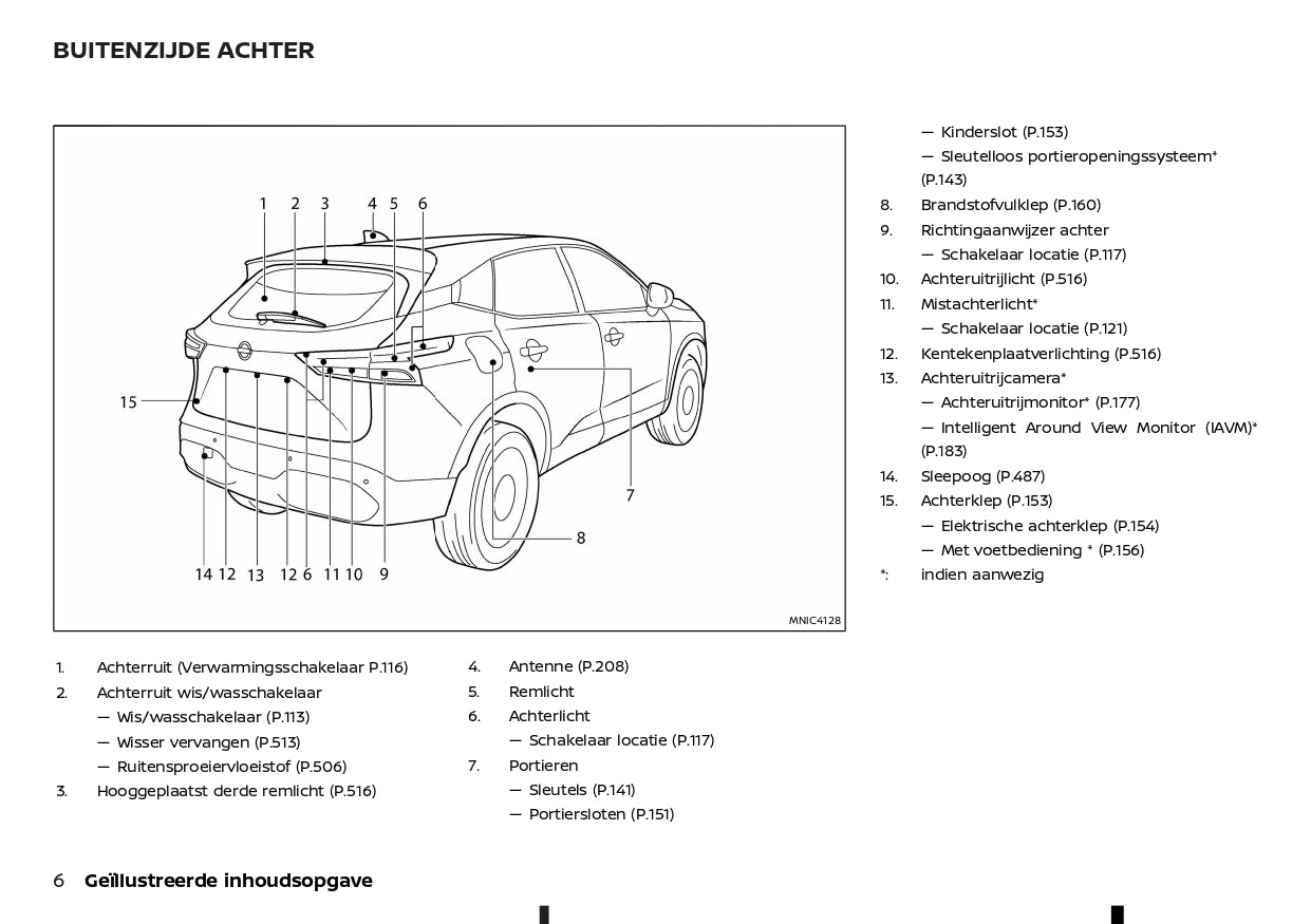 2022-2023 Nissan Qashqai  Owner's Manual | Dutch