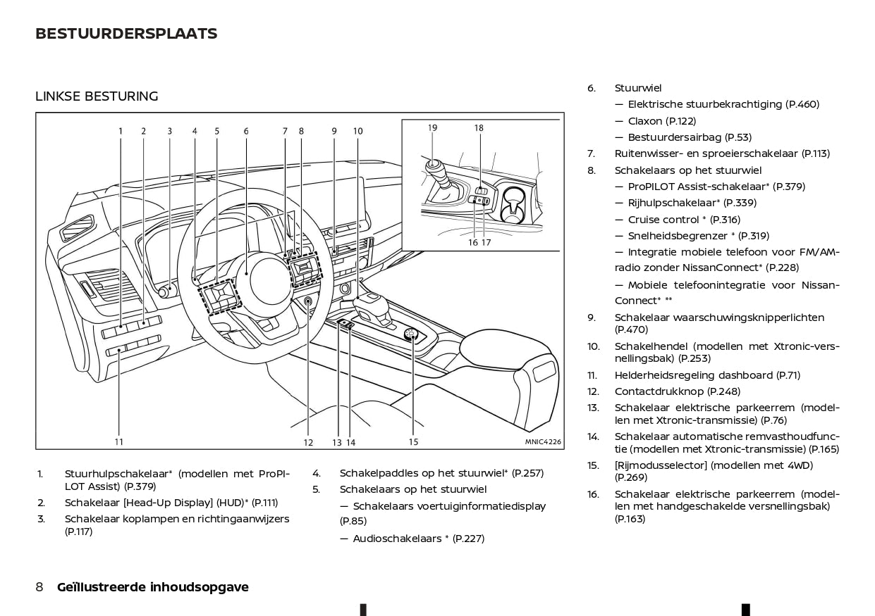 2022-2023 Nissan Qashqai  Owner's Manual | Dutch