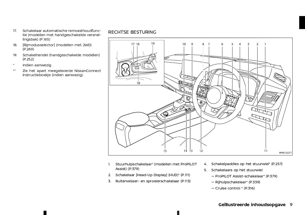 2022-2023 Nissan Qashqai  Owner's Manual | Dutch