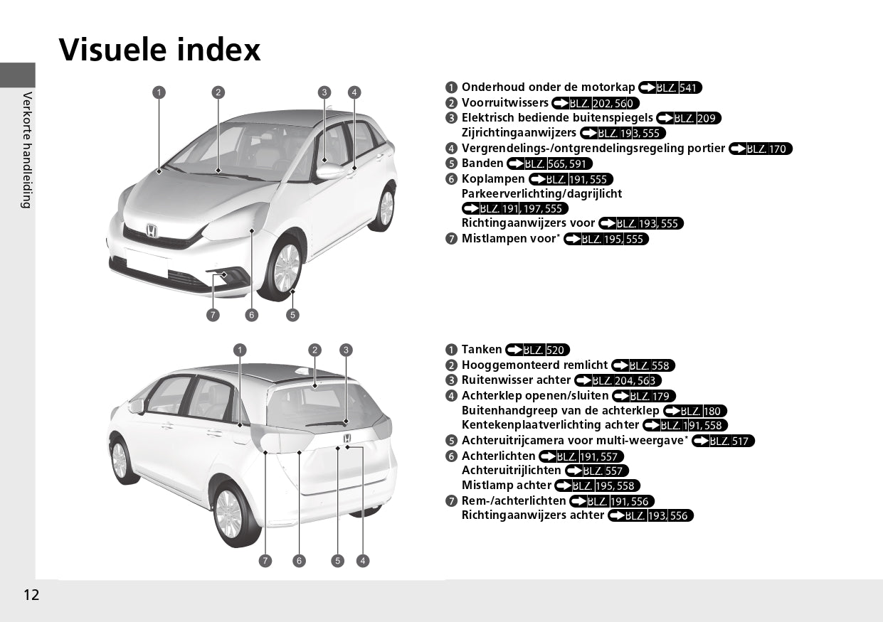 2021-2022 Honda Jazz e:HEV Bedienungsanleitung | Niederländisch