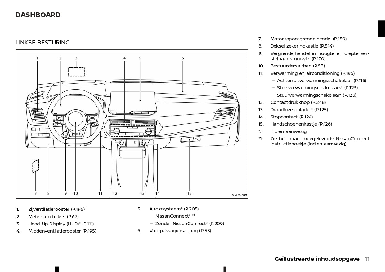 2022-2023 Nissan Qashqai  Owner's Manual | Dutch