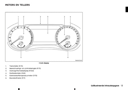 2022-2023 Nissan Qashqai  Owner's Manual | Dutch