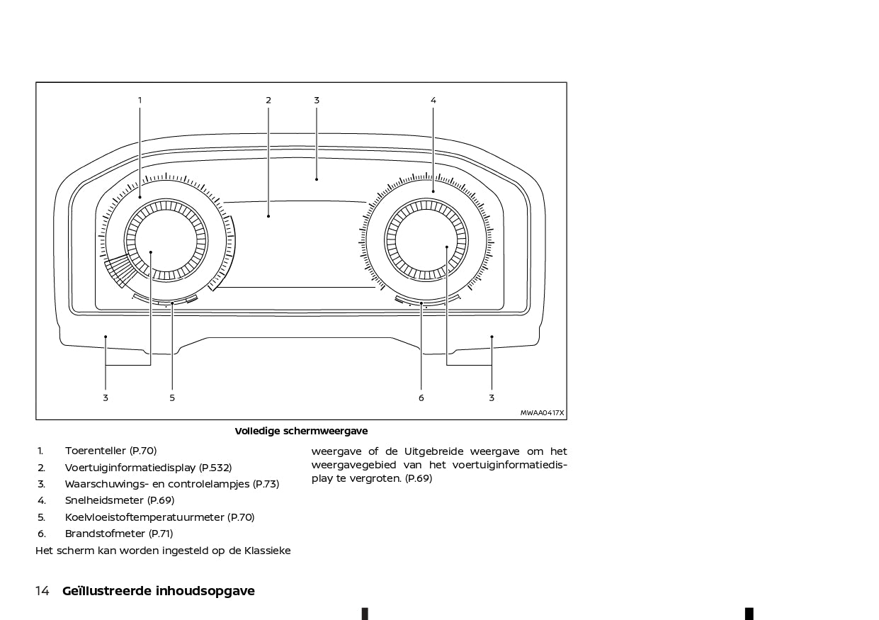 2022-2023 Nissan Qashqai  Owner's Manual | Dutch