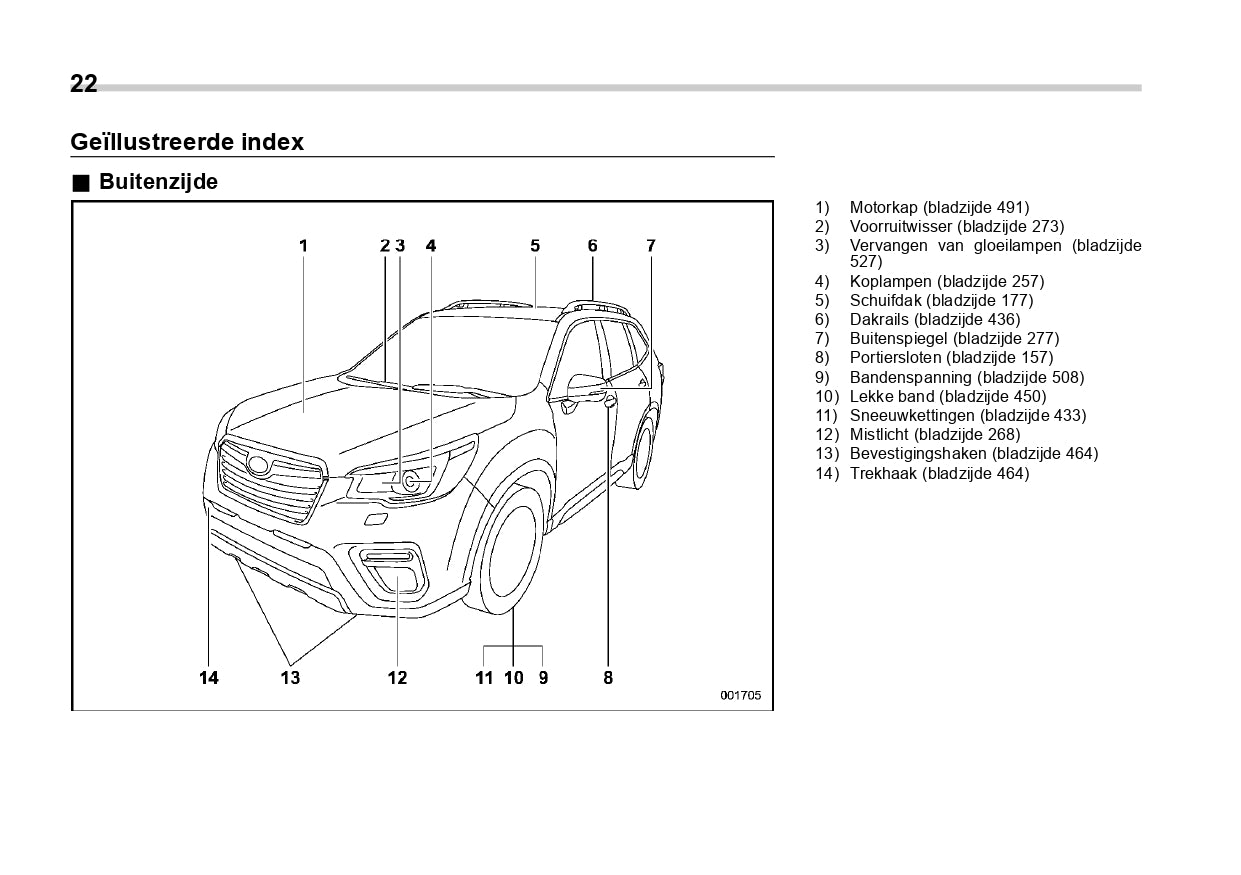 2020 Subaru Forester e-Boxer Owner's Manual | Dutch