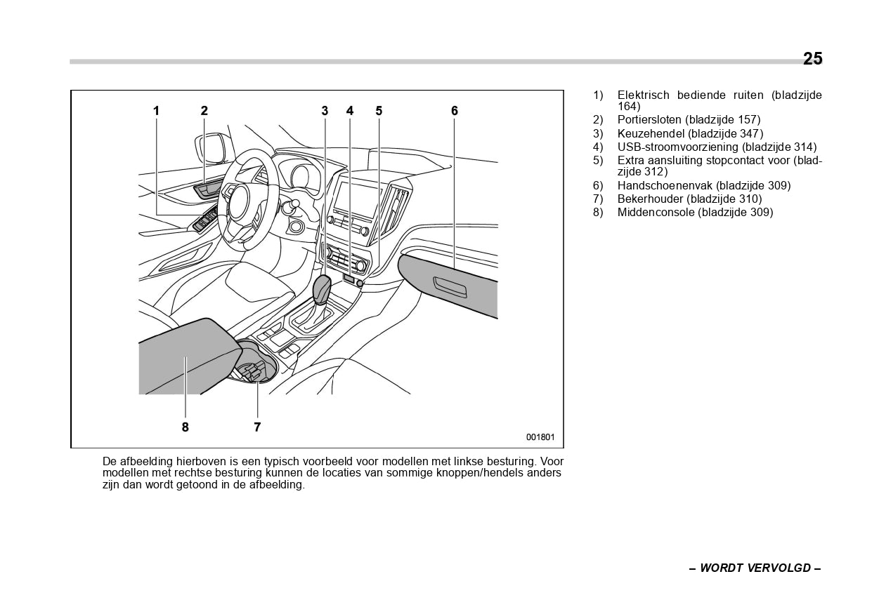 2020 Subaru Forester e-Boxer Owner's Manual | Dutch