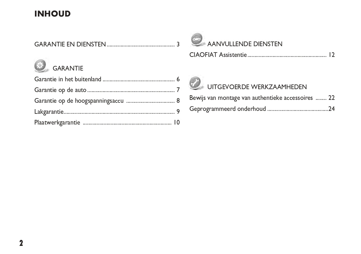 2023 Fiat Warranty And Services | Dutch