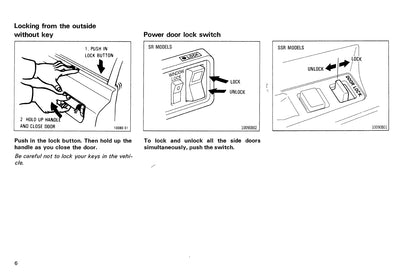 1987 Toyota 4WD Truck/4Runner Owner's Manual | English