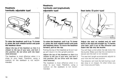 1987 Toyota 4WD Truck/4Runner Owner's Manual | English