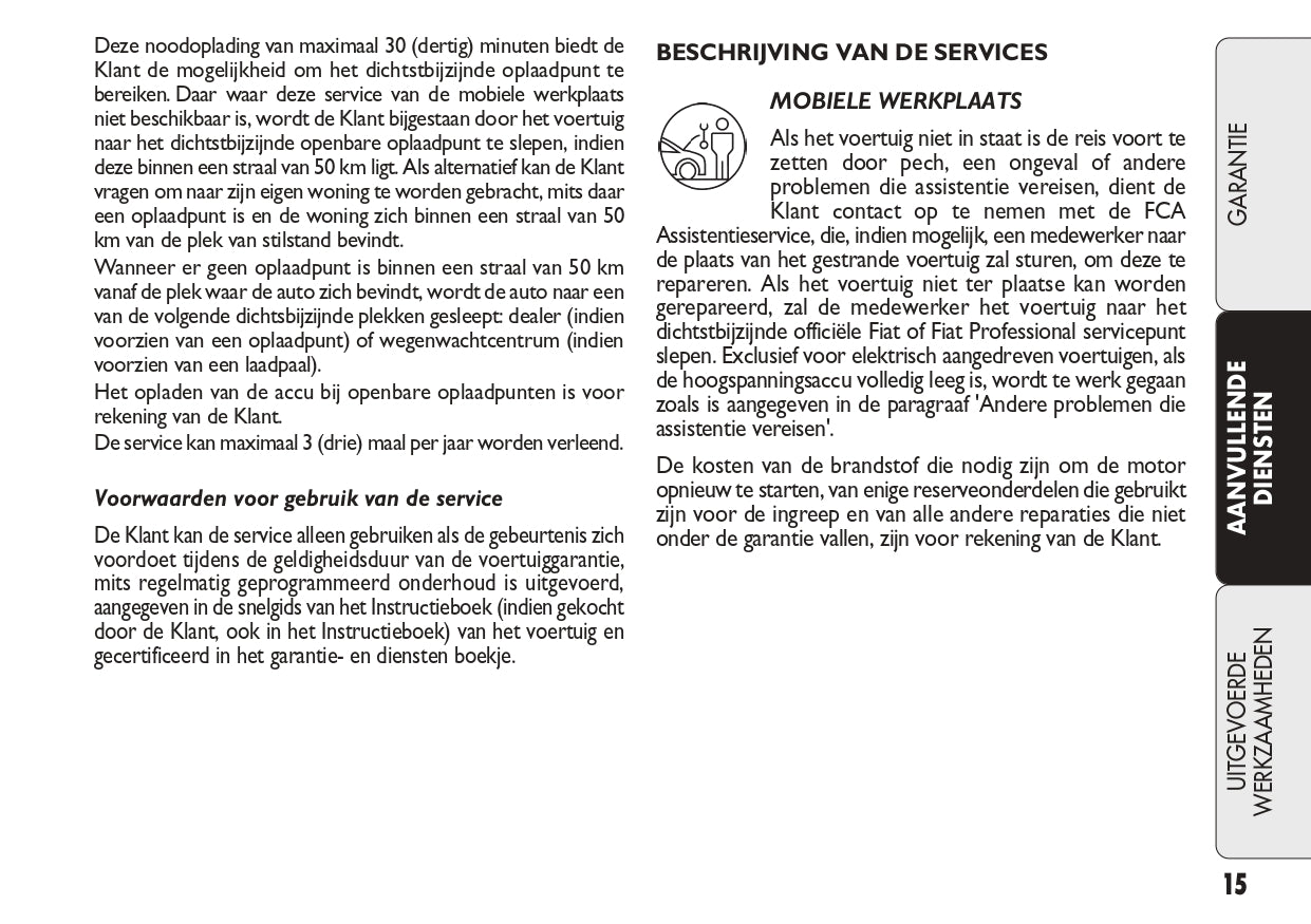 2023 Fiat Warranty And Services | Dutch