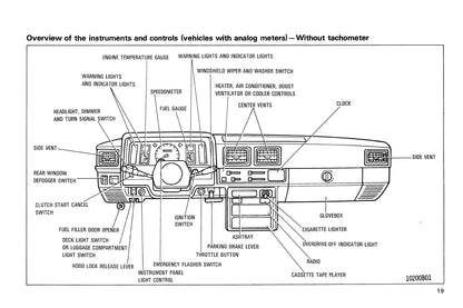 1987 Toyota 4WD Truck/4Runner Owner's Manual | English