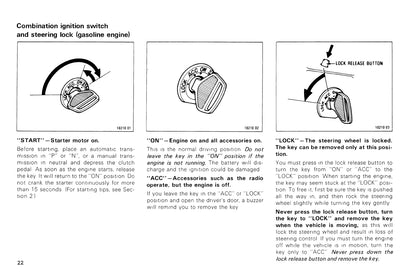 1987 Toyota 4WD Truck/4Runner Owner's Manual | English