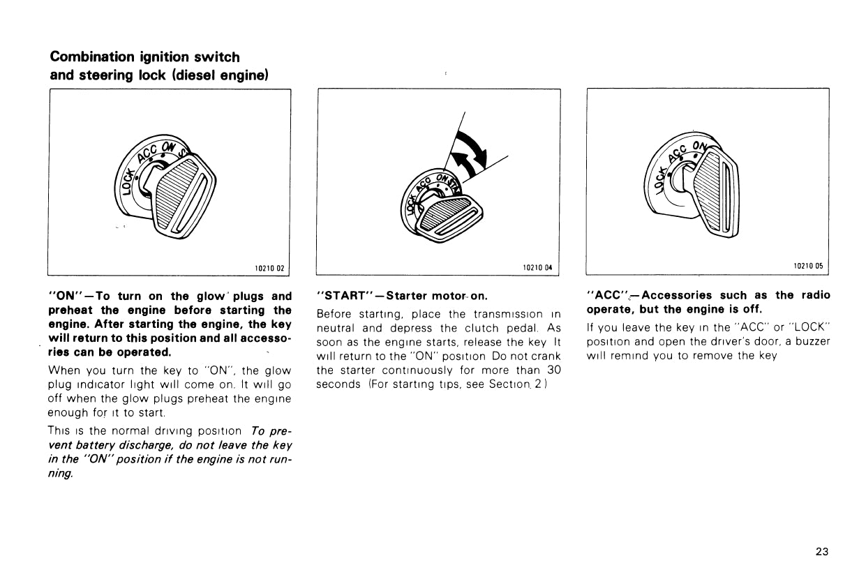 1987 Toyota 4WD Truck/4Runner Owner's Manual | English