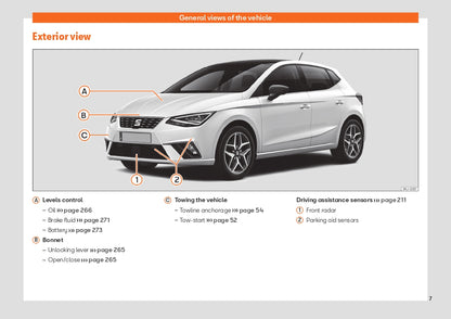 2021 Seat Ibiza Gebruikershandleiding | Engels