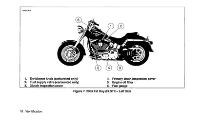 2005 Harley Davidson Softail Bedienungsanleitung | Englisch