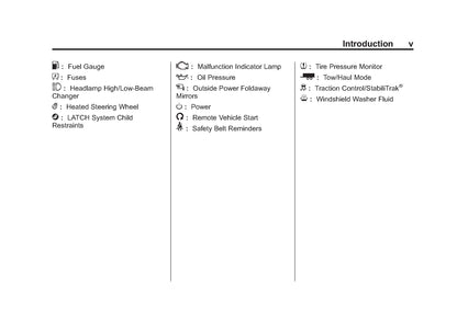 2014 Cadillac Escalade/ESV Owner's Manual | English