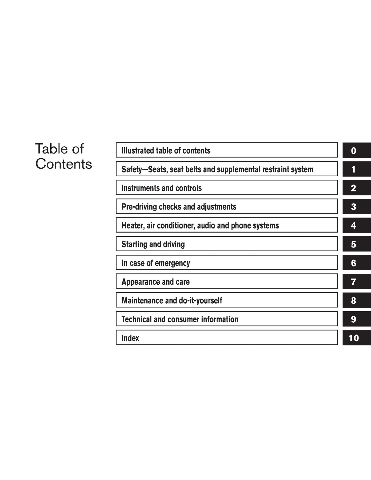 2011 Nissan Frontier Owner's Manual | English