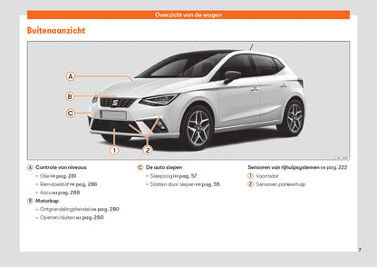 2021 Seat Ibiza Gebruikershandleiding | Nederlands