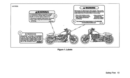 2017 Harley Davidson FXSE Bedienungsanleitung | Englisch