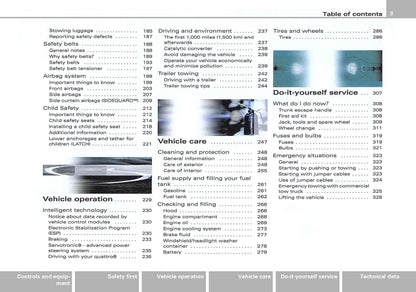 2007 Audi S4/S4 Limousine Owner's Manual | English