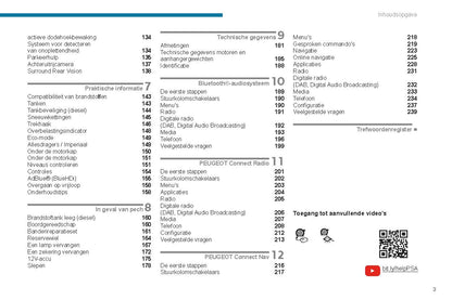 2019-2022 Peugeot Partner Bedienungsanleitung | Niederländisch